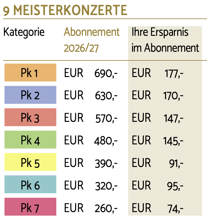 Abopreise 2026/27 - Hörtnagel Konzerte Nürnberg 